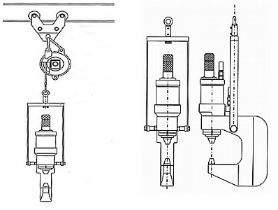 Стандартное исполнение подвеса гидроскобы: такелажная скоба, пружинный балансир, блок роликовый.