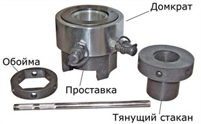 Состав
