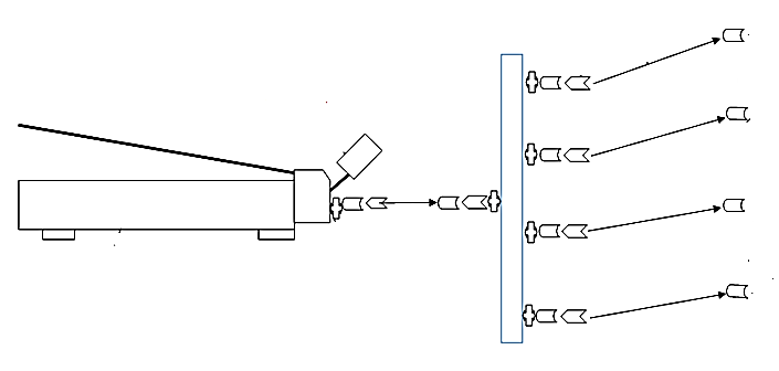 Схема подключения 4-х-тензорных домкратов